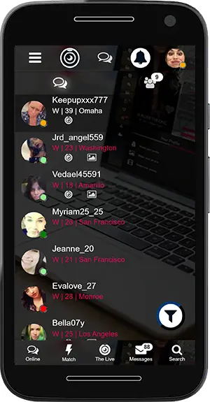 Medlemmar online Plenty Of Chat